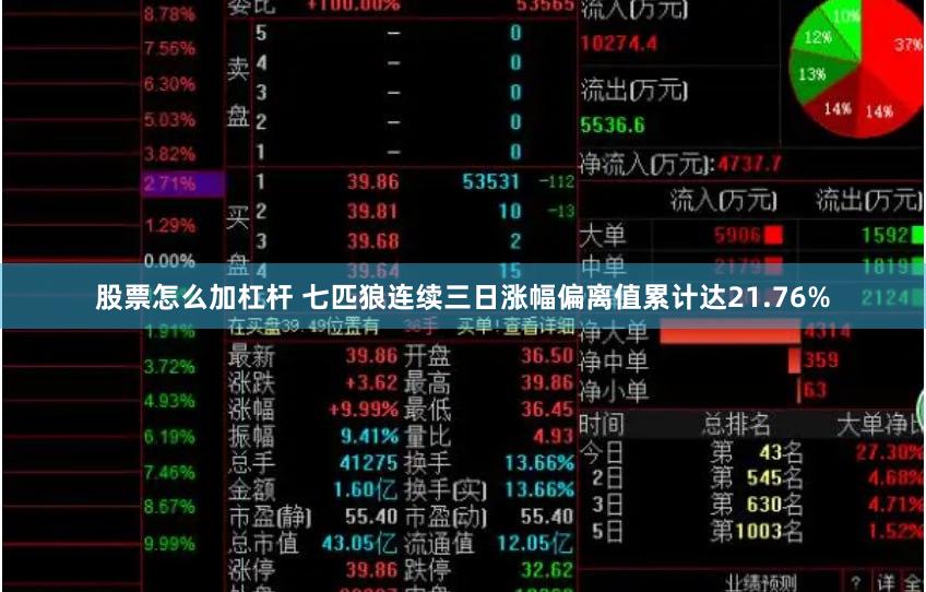 股票怎么加杠杆 七匹狼连续三日涨幅偏离值累计达21.76%