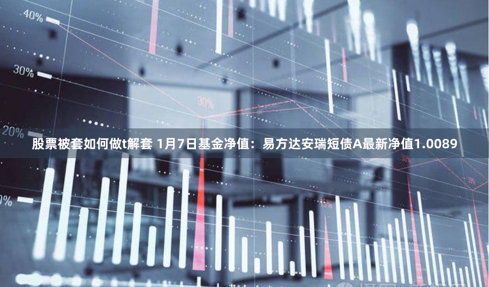 股票被套如何做t解套 1月7日基金净值：易方达安瑞短债A最新净值1.0089